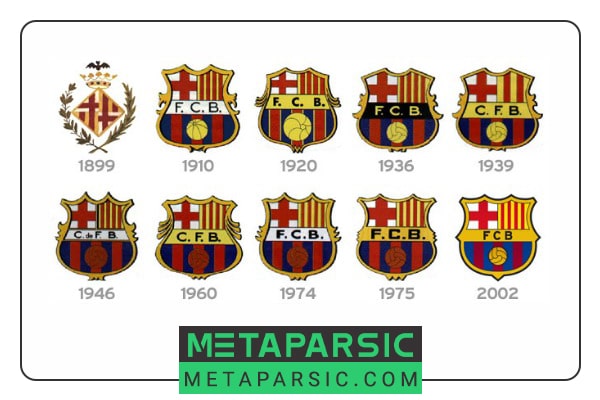 تاریخچه لوگو باشگاه بارسلونا